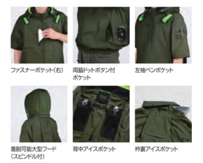 画像9: 05641【ブルゾンのみ】S-AIR／遮熱半袖(ハーネス)・サイドファン (9)
