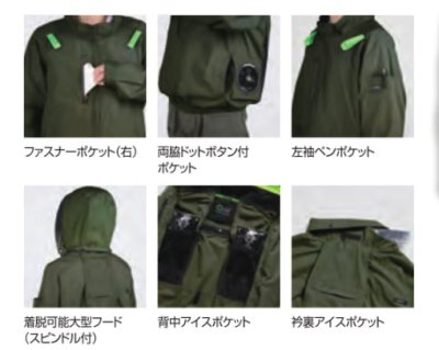 画像9: 05640【ブルゾンのみ】S-AIR／遮熱長袖(ハーネス)・サイドファン (9)