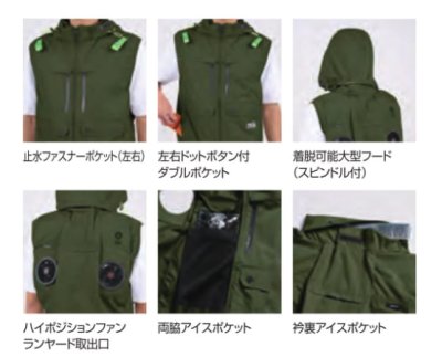 画像10: 05662【ブルゾンのみ】S-AIR／遮熱ベスト(ハーネス)・上部ファン (10)