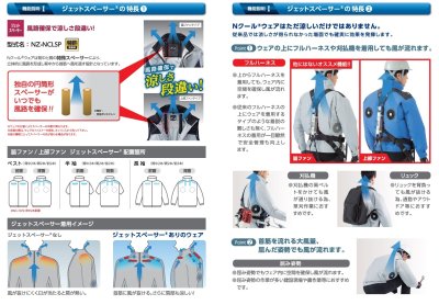 画像10: NA2163【ブルゾンのみ】NSP空調服(R)／長袖(綿100％)・脇ファン (10)