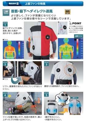 画像12: NC1072【ブルゾンのみ】Nクールウェア／高視認ベスト・上部ファン (12)