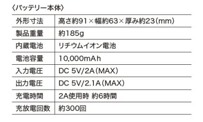画像8: 33017 ペルチェベストセット(バッテリー付き) (8)