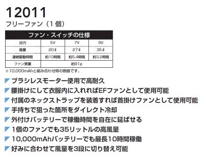 画像11: 12011 フリーファン(1個) (11)