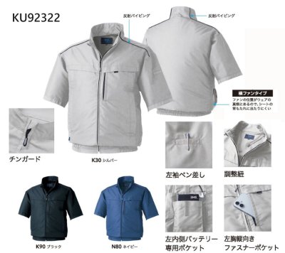 画像8: KU92322【ブルゾンのみ】空調服(R)／半袖(帯電防止)・横ファン (8)