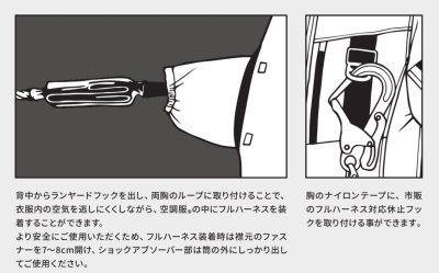 画像10: 37-1501【空調服(R)セット】ALT空調服ブルゾン・ファン・バッテリー(充電器付)／半袖(フルハーネス) (10)