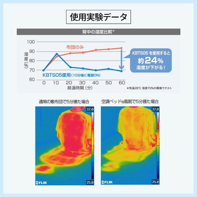 画像9: KBTS05 空調ベッド(R) 風眠 (9)