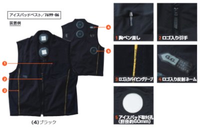 画像6: 13209 アイスパッドベストセット (6)