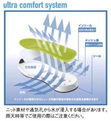 画像5: az51652 セーフティシューズ (2色) (5)