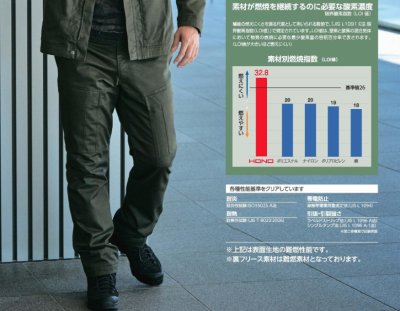 画像10: 4444 難燃裏フリースカーゴ (3色) (10)