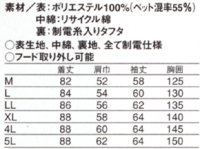 画像1: BO30181 エコ防寒コート (3色)