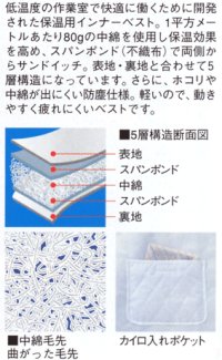 画像2: MST70159 低温度作業向け保温用インナーベスト（ホワイト）　