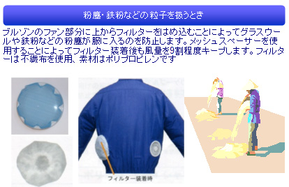 オプション品を使った空調服の活用方法（3）♪