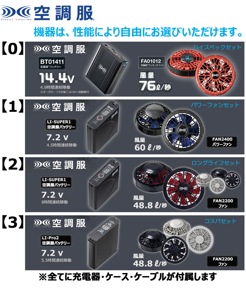 KU91920 空調服 R 綿厚手 脇下マチ付き FAN2200BR・RD9261・LISUPER1セット シルバー×ダークグレー 