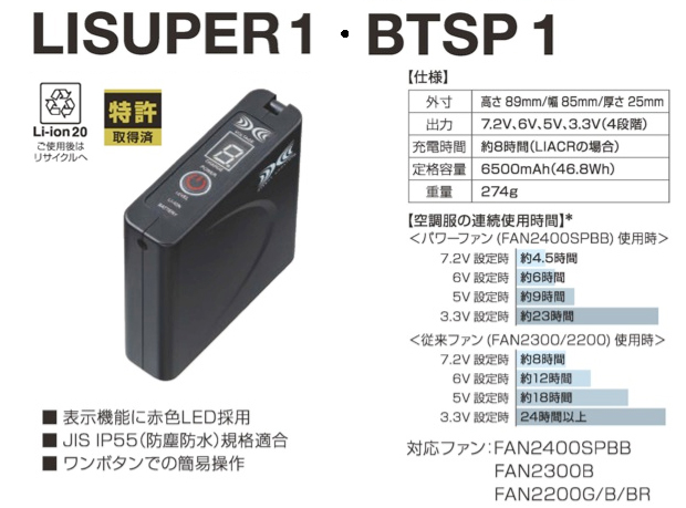 BTSP1パワーファン対応バッテリー本体のみ[LI-SUPER1用]｜2024空調服(R