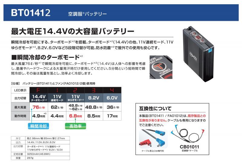 BT01411 14.4V空調服(R)バッテリー本体のみ[ジャック:楕円形]｜2023空調服(R)  ＜14.4V＞FA01012ファン・BT23231/BT01411バッテリー｜作業服・空調服などユニフォーム通販のユニステージ