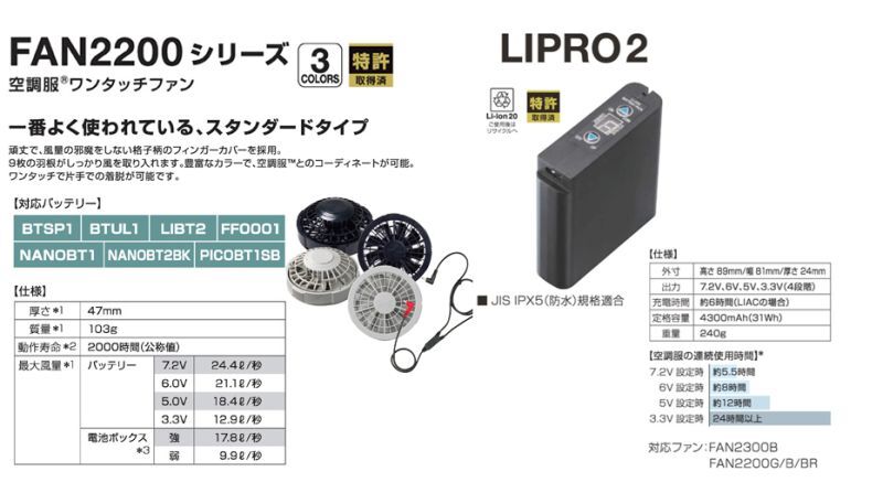 空調服(R)LI-Pro2スターターキット(LI-Pro2バッテリーセット+FAN2200